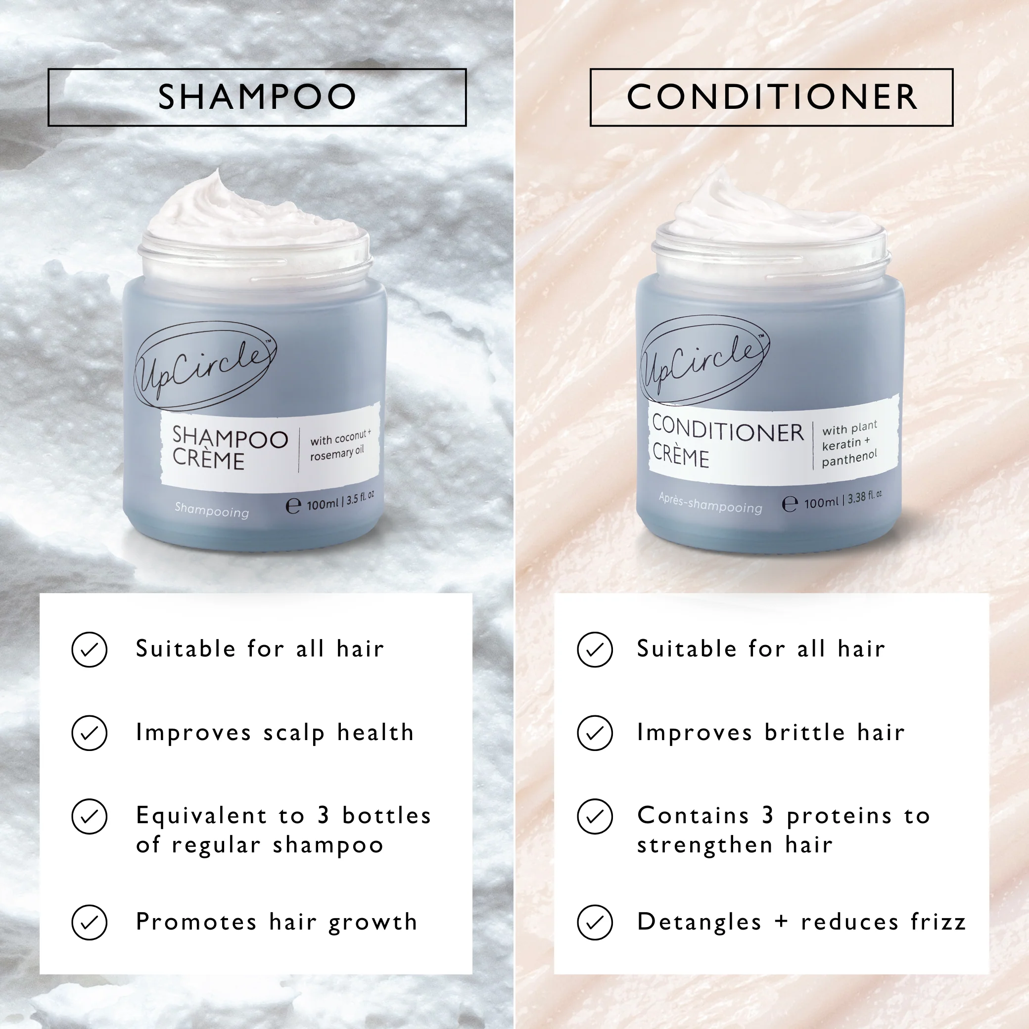 UpCircle Conditioner Crème with Plant Keratin & Panthenol - Image 8