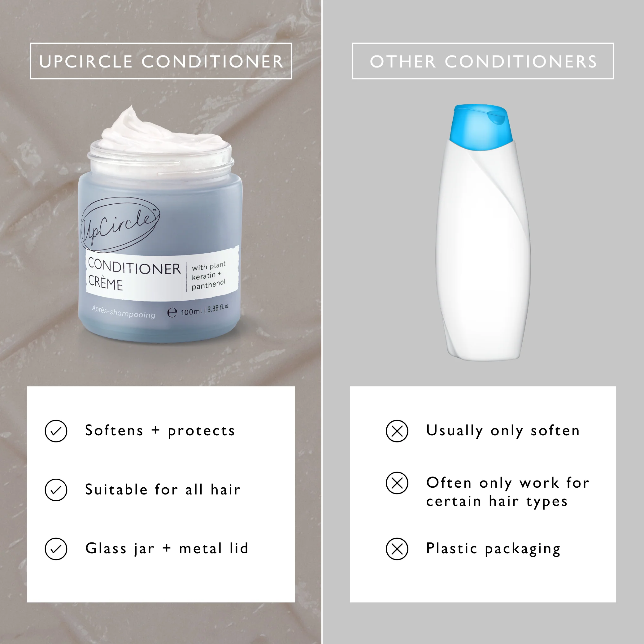UpCircle Conditioner Crème with Plant Keratin & Panthenol - Image 9