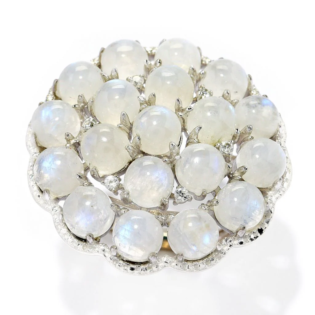 Platinum Plated Choice of Gemstone & White Zircon Bauble Ring - Image 2
