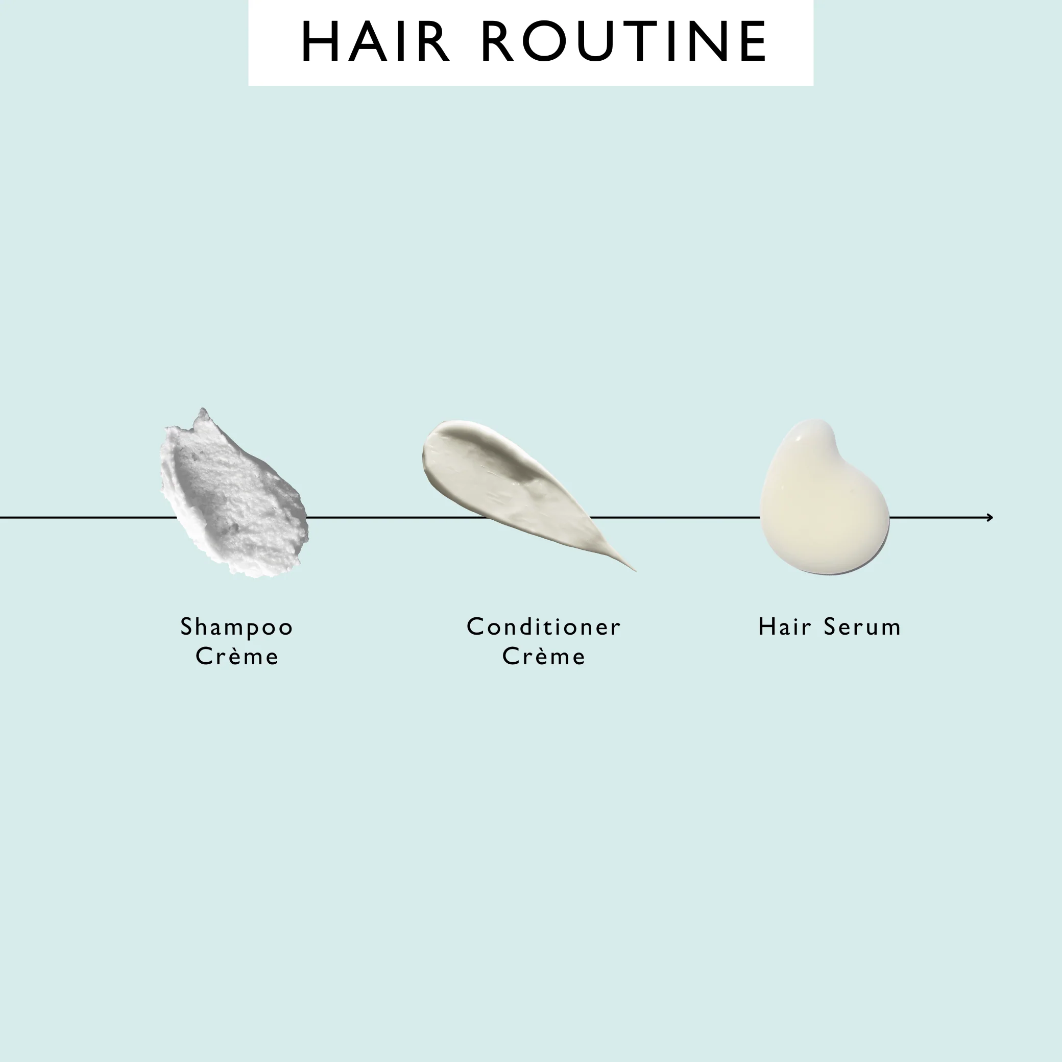 UpCircle Shampoo & Conditioner Haircare Duo - Image 5