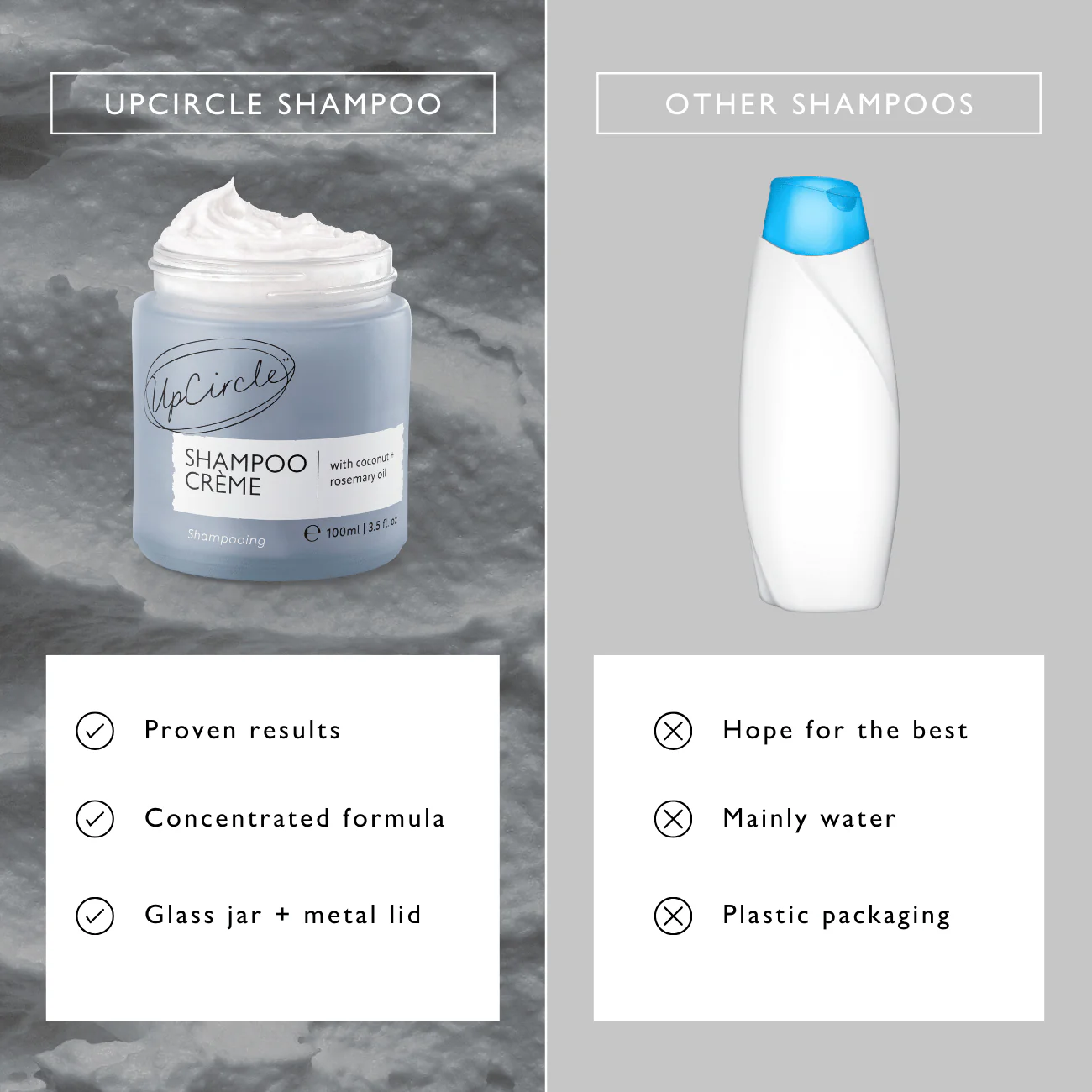 UpCircle Shampoo Crème with Pink Berry Extract - Image 13