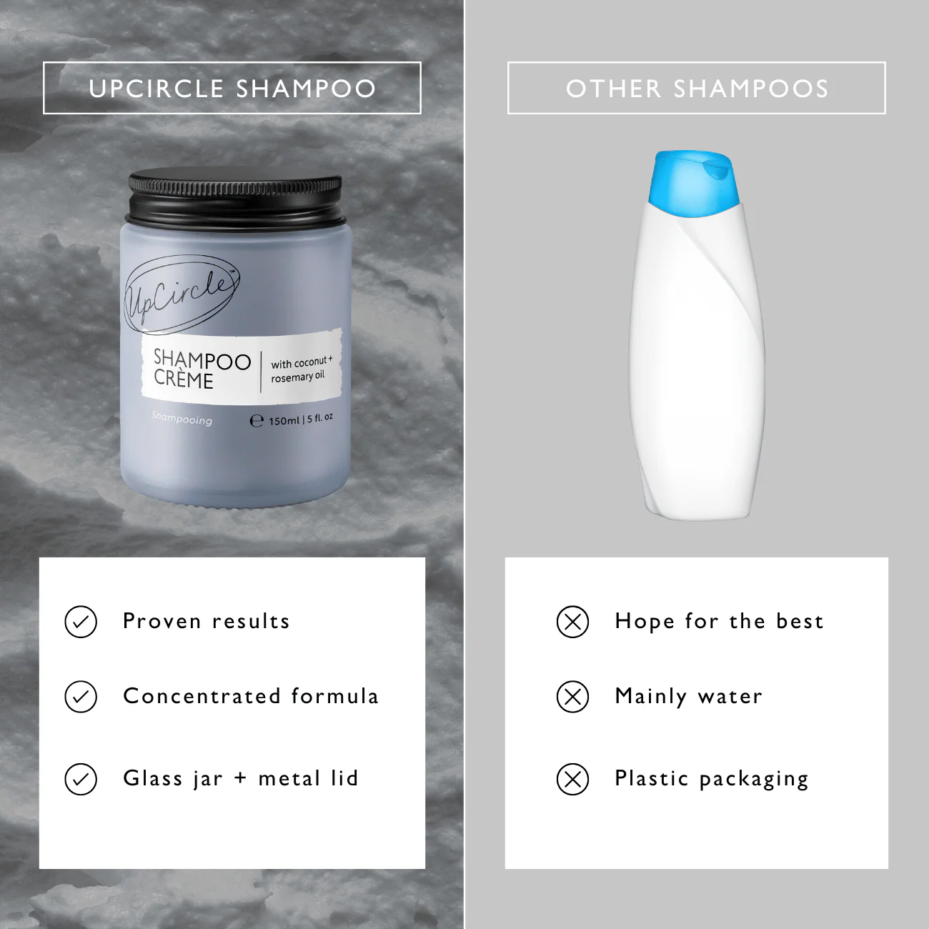 UpCircle Jumbo Shampoo Crème with Pink Berry Extract - Image 9