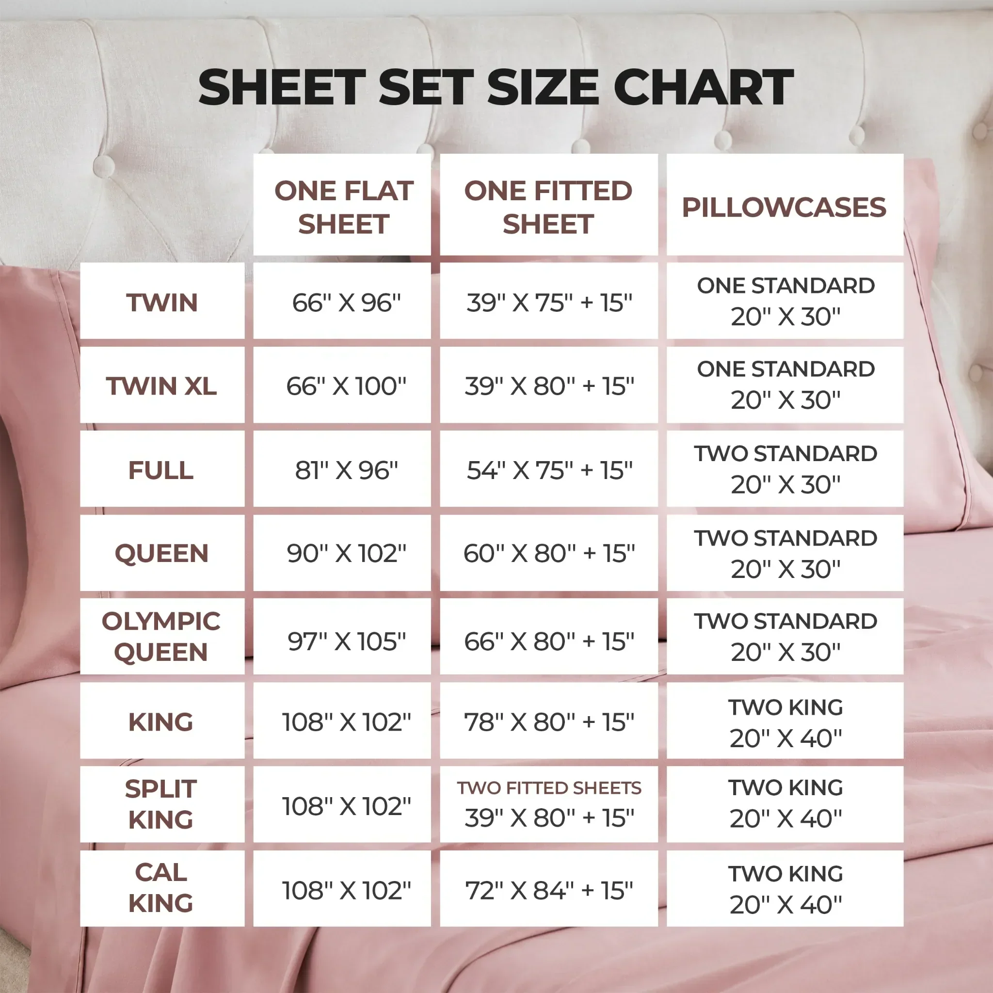 Superior 1500 Thread Count Cotton Blend Deep Pocket Solid 4-Piece Sheet Set - Image 23