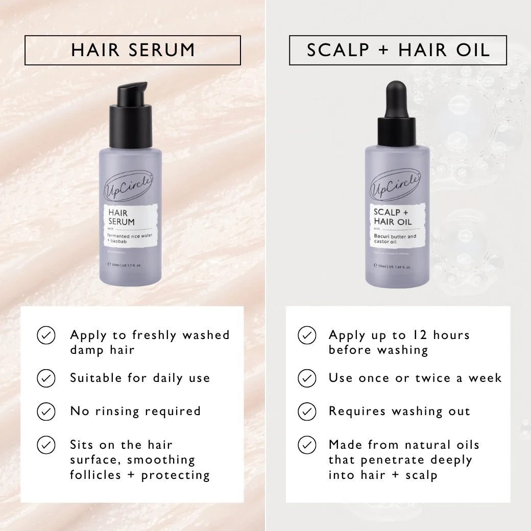 UpCircle The Complete Haircare Bundle - Image 12