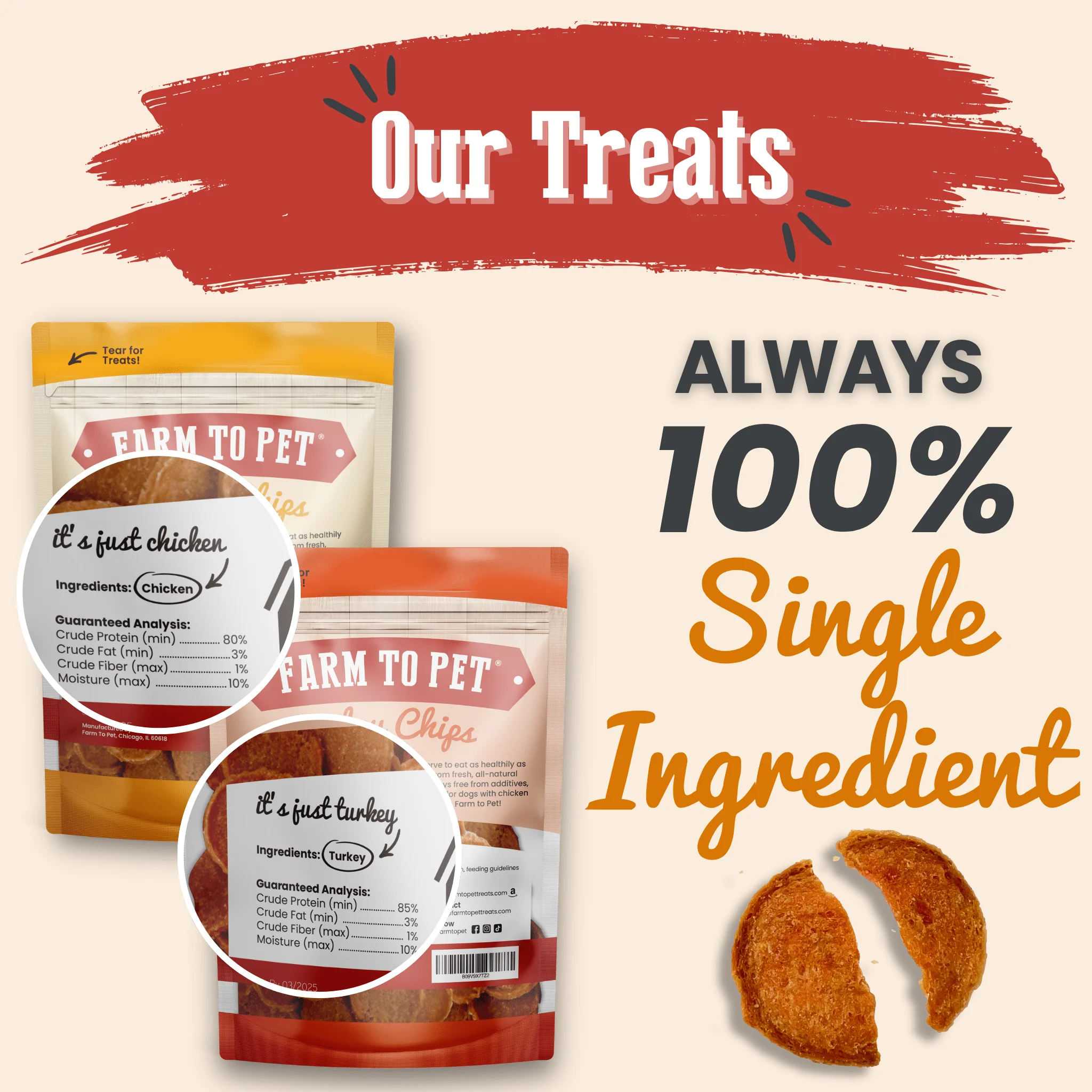 Farm To Pet Single-Ingredient Turkey & Chicken Chip Dog Treat Duo - Image 3
